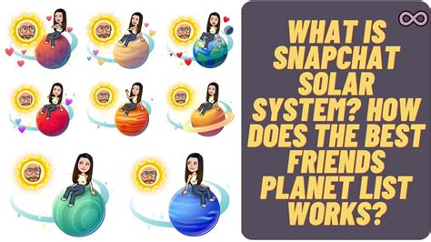 snap bsf list planet|Snapchat Planets: How Do Friend Solar Systems。